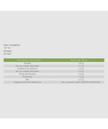 Salsa Pimienta Tabasco Chovi 60g - Buy Online on GoSupps.com