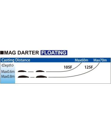 Yo-Zuri Mag Darter Floating Diver Lure 4-1/8-Inch Bronze - High-Quality Fishing Lure for Successful Angling - Buy Online on GoSupps.com