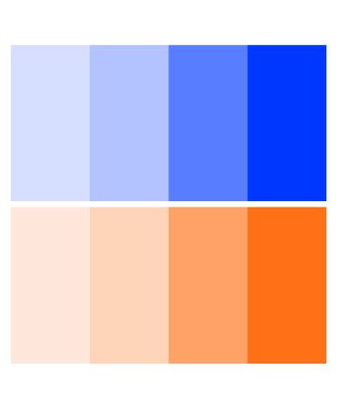 shengzkc 16x20 inches Color Correction Gel Filter Orange Blue Photography Lighting gels Sheet CTO CTB for Photo Studio Strobe Flashlight Led Light 8 Pack
