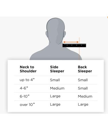 Tempur-Pedic TEMPUR-Ergo Neck Pillow - Firm Support, Medium Profile, White - Buy Online on GoSupps.com