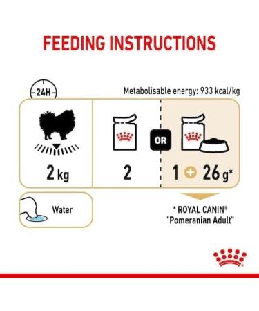 Royal Canin Pomeranian Complete Adult Wet Dog Food 48 x 85g - Buy Online on GoSupps.com