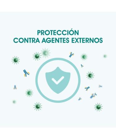  SANYTOL Sanytol Eco Nourishing Antibacterial Soap Refill 500ml - Buy Online on GoSupps.com