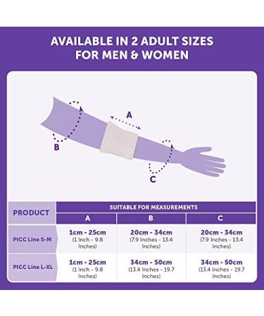Blocka-wear Waterproof PICC Line Cover for Upper Arm - Shower Cast Cover - Stretchy Neoprene Seal - Grey S-M - Buy Online on GoSupps.com
