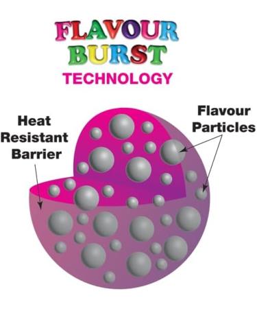 Candy Chemistry All Natural Cotton Candy Floss Sugar - For Home and Professional Candy Floss Machine - Various Flavours 400g (Aniseed) - Buy Online on GoSupps.com