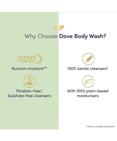 Do.vee Refreshing Body Wash - Cucumber & Green Tea Scent 250ml All Skin Types Smoother Skin - International Shipping Available - Buy Online on GoSupps.com