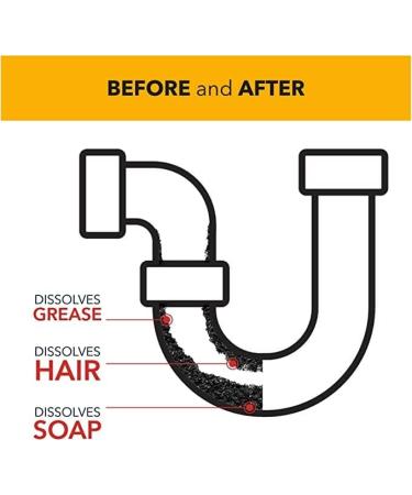 JCB 5L Plus 500ml Heavy Duty Sink & Drain Unblocker - Ready To Use Clears Blocked Drains And Helps To Keep Fresh Odour - Maintains Free Running Drains - Buy Online on GoSupps.com