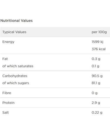 Old Timers Traditional Raspberry Flavoured Foam Shrimps by Barratt in Reusable Victorian Style Sweet Jar 970 millilitres 450 grams - Buy Online on GoSupps.com