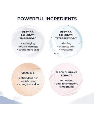 Alana Mitchell Skin Care Set Anti-Aging Peptide Under Eye Cream + Hyaluronic Acid Serum + Vitamin C Face Moisturizer Anti Aging Skin Care Kit to Reduce Dark Circles Fine Lines & Smooth Skin - Buy Online on GoSupps.com