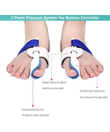 Bunion Corrector & Relief Protector Kit - Toe Spacers & Straightener Splint for Hallux Valgus, Tailors Bunion, Hammer Toe - 2 PCS - Buy Online on GoSupps.com