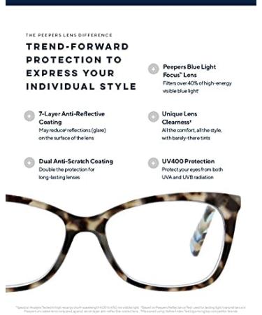 Peepers Women's Blue Light Glasses - Beauty Gray Tortoise 53mm - Buy Online on GoSupps.com