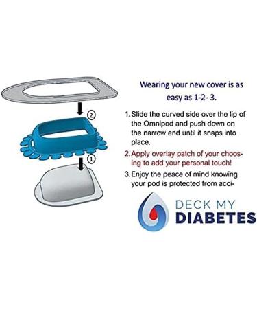 Omnipod Grip Shield with Comfort Ring by Deck My Diabetes - Sky Blue | Reusable, Flexible, One-Handed Application with Overlay Patches - Buy Online on GoSupps.com