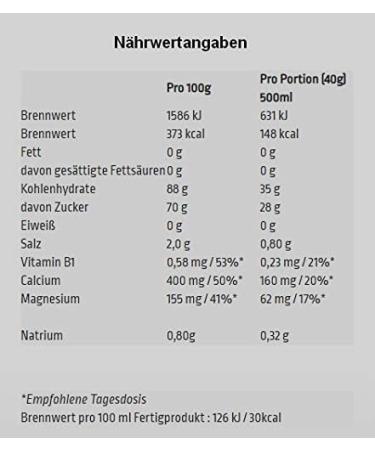  Isostar Isostar Pack of 2 x 400g cranberry powders + cranberry lozenges + 0.5L bottle - Buy Online on GoSupps.com
