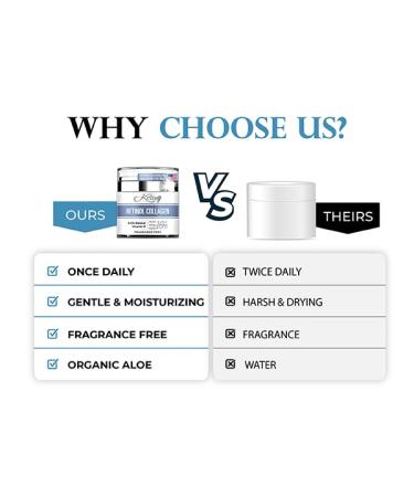 KRAVE IT Day-Night Anti Aging Vitamin C Serum and Retinol Night Cream For Face (Value Pack) - Buy Online on GoSupps.com