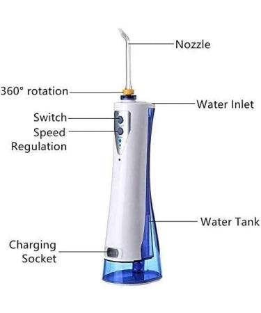 GeRRiT Cordless Water Flosser | Portable Rechargeable Oral Irrigator for Travel & Home | 3 Modes USB Charging IPX7 Waterproof 180ML White - Buy Online on GoSupps.com