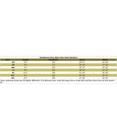 Henderson Hotskins Classic Unisex Spandex Jumpsuit - Black, Large - Buy Online on GoSupps.com