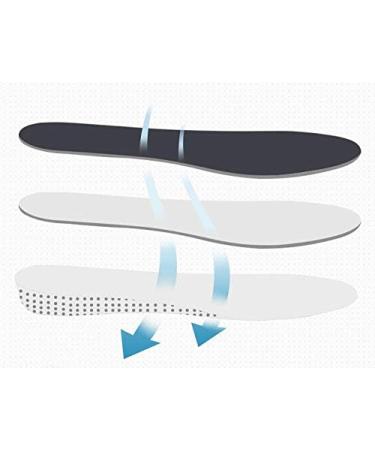 1Pair Memory Foam Height Increase Insoles - 4.3cm Lifts for Short Boots - Unisex Men Women - Breathable & Invisible Heel Inserts - Buy Online on GoSupps.com
