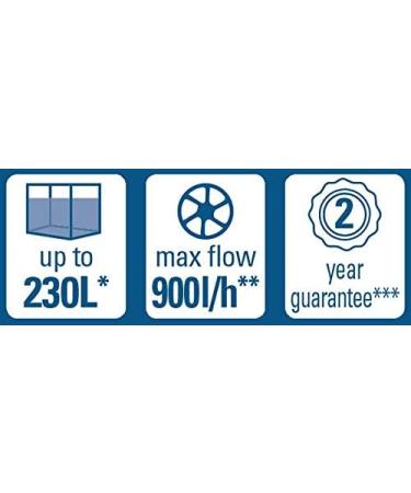 Tetra FilterJet 900 - Powerful Aquarium Internal Filter for Up to 230L | Oxygen Enrichment & Optimal Water Quality - Buy Online on GoSupps.com