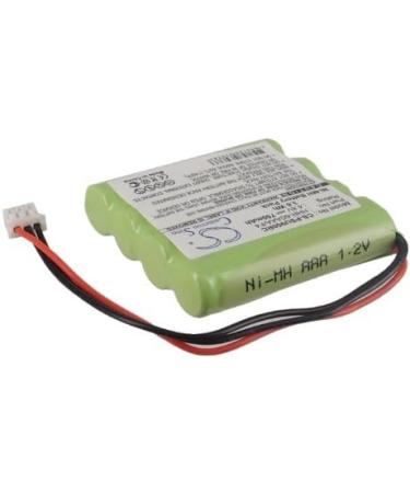 Replacement Battery for Philips RU980 SBCRU990 RC5400 - 700mAh HHR-60AAA/F4 | International Shipping Available - Buy Online on GoSupps.com