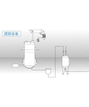 WonderLand Herbs 2.2 LB. Cod oligopeptide 99% cod Small Molecule peptide Cod Collagen peptide Powder - Buy Online on GoSupps.com