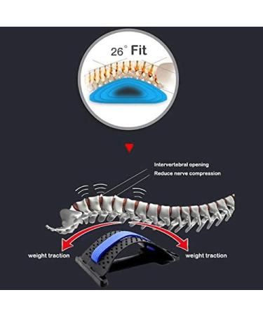 Buy ZXCV Back Massage Device - Magic Stretcher for Fitness & Lordosis Support | Spine Pain Relief & Corrector | Blue Stretch Equipment - Buy Online on GoSupps.com