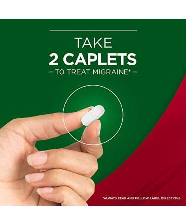 Headache and Migraine Relief - Fast and Effective Solution - Buy Online on GoSupps.com