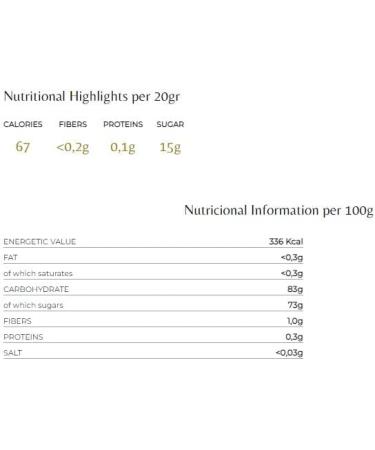 Quinta de Jugais Mountain Honey 300g Imported From Portugal - Buy Online on GoSupps.com