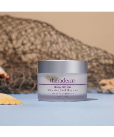 Theraderm Enriched Facial Moisturizer with Superfine Lanolin for Rich Hydration - Buy Online on GoSupps.com