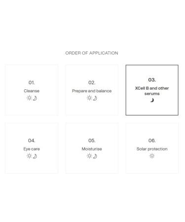 Synergie Skin XCell B Face Serum 21% Niacinamide Vitamin B3 Pore Minimizer Reduces Fine Lines & Wrinkles 30 ml for Even Skin Tone - Buy Online on GoSupps.com