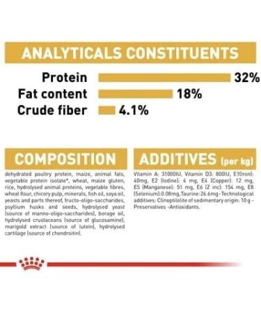 Royal Canin Ragdoll Adult Dry Cat Food 2kg (Pack of 2) - Buy Online on GoSupps.com