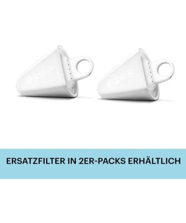 Soma Replacement Water Filters (2 Count) - Compatible with Soma Pitchers & Carafes for Fresh Drinking Water - Buy Online on GoSupps.com