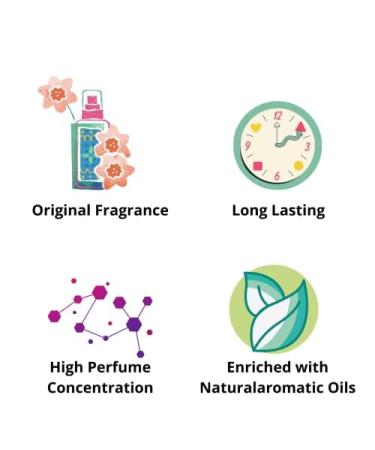 thakor craft Women's Rainbow Crystal Fresh & Floral Body Perfume Mist | Very Long Lasting | Gift For Wife Sister Girlfriend No Gas - 200 Ml - Buy Online on GoSupps.com