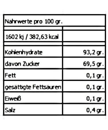 250 g Turkish chilli sweets - Buy Online on GoSupps.com