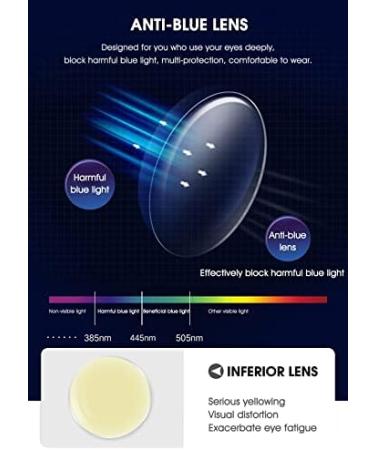 Buy Blue Light Blocking Round Reading Glasses for Women - Leopard Spring Hinges 1.75x - Computer Eye Protection - Buy Online on GoSupps.com