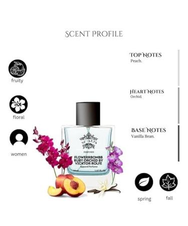 EMS Flowerrbombb Ruby Orchid by Vicktor Rolfe Perfume For Women | Woody Aromatic Fragrances | Long Lasting Women Perfume | Fragrance Sutaible for Any Occasion | Gift For Her 50ml 1.7fz ol - Buy Online on GoSupps.com