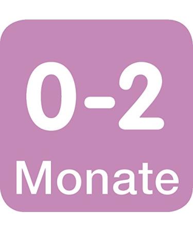 MAM Babyartikeln 66643820 Start Silicone f r Neugeborene (0-2 Monate) - Doppelt Box Neutral Design - Internationaler Versand - Buy Online on GoSupps.com