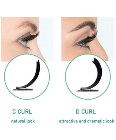 Easy Fan Lashes DD-0.05-10 mm | C D Curl Self Fanning Russian Lashes - Buy Online on GoSupps.com