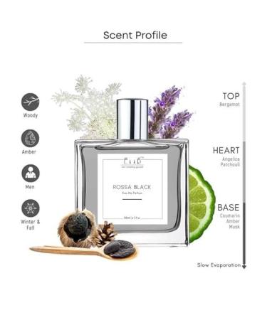 EMS Roossa Blaack Perfume for Men | Amber Musky Warm Spicy Fragrance | EDP Strong and Long Lasting Spray | Luxury Gift for Him | (50ml / 1.7 Fl Oz) - Buy Online on GoSupps.com