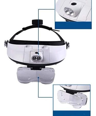 Adjustable Helmet Head-Mounted for The Elderly Reading with Light HD Repair Dental Beauty Engraving Auspicious Clouds - Buy Online on GoSupps.com