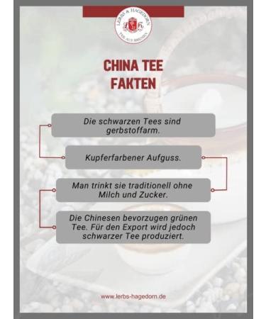  Lerbs & Hagedorn Lerbs & Hagedorn Milk Oolong China Tea | Fine milk note 1 kg (approximately 80 liters) - Buy Online on GoSupps.com