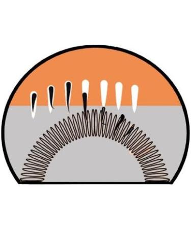 ZwickySmooth - The Best Comfortable Facial Hair Removal Solution for Effortless Beauty - Buy Online on GoSupps.com