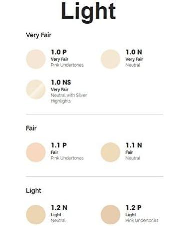 The Ordinary Serum Foundation 30ml Lightweight Pigment Suspension System with Moderate Coverage (1.1P Fair Pink Undertones) 30 ml (Pack of 1) 1.1 P Fair - Buy Online on GoSupps.com