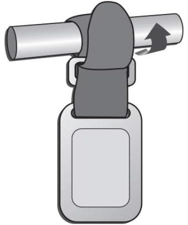 Gear Keeper RT4-5272 Deluxe Combo Mount Tether - Heavy-Duty Snap Clip, Hook and Loop Strap, Lanyard Accessories - Made in USA - Buy Online on GoSupps.com