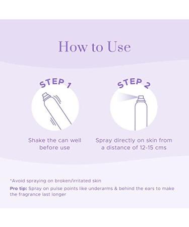 thakor craft Bliss Lavender Body Spray for Women | Long Lasting Fragrance | Aluminium Free | No Gas | Floral & Musky Fragrance | 150ml - Buy Online on GoSupps.com