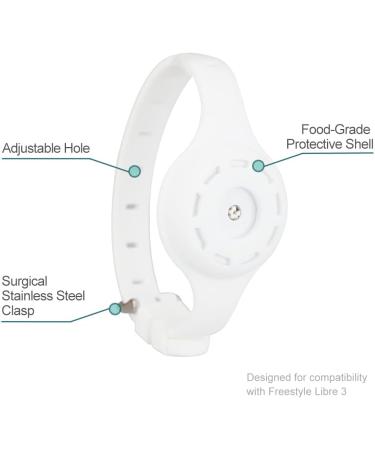 EaseToU Sensor Cover Arm Bands Armband for Adults Kids Freestyle Libre 3 &14 Day Easy Use Adjustable Diabetes CGM Silicone Wear Protector Holder Swimming Showering  White Large Pack Of 1 - Buy Online on GoSupps.com