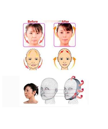 KOLIGHT V Face Chin Cheek Lift Mask Belt - Medium Size - Buy Online on GoSupps.com
