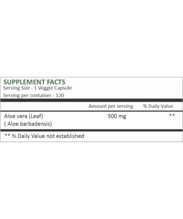 HERBAL HILLS Karela Powder and Aloe Vera Capsules Freeze Dried Powder Pack of 2 Combo - Buy Online on GoSupps.com