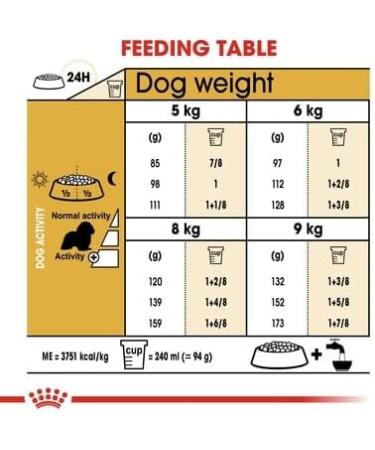 Royal Canin Cavalier King Charles Adult Dry Dog Food 7.5kg - Buy Online on GoSupps.com