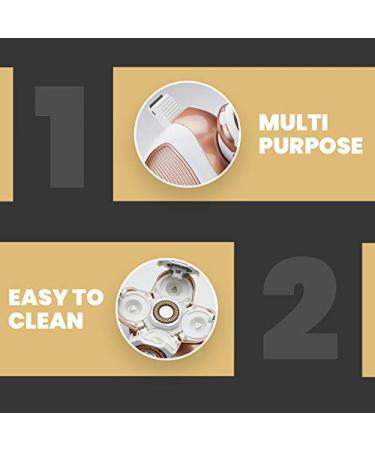 â€œPainless Rechargeable Leg & Body Hair Remover for Women - Waterproof & Instant Hair Removalâ€‌ - Buy Online on GoSupps.com