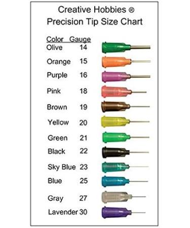 Creative Hobbies 5ml Glue Applicator Syringe with 15 Gauge Precision Tip - Pack of 10 - Buy Online on GoSupps.com