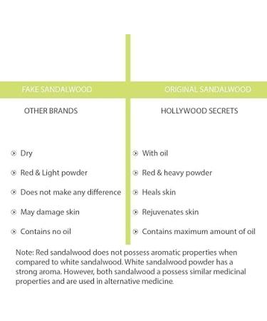 Premium Organic Red Sandalwood Powder With 100% Sandalwood Oil 50 GM - Buy Online on GoSupps.com